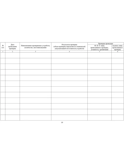 Журнал экспл.систем противопож.защиты А4, писч,60г/офс160г, 160стр КЖ-179/7