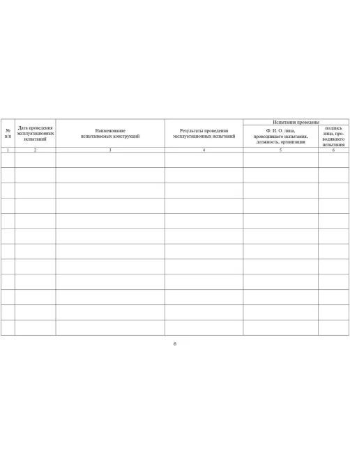 Журнал экспл.систем противопож.защиты А4, писч,60г/офс160г, 160стр КЖ-179/7
