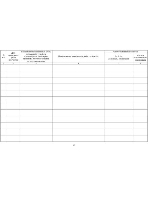 Журнал экспл.систем противопож.защиты А4, писч,60г/офс160г, 160стр КЖ-179/7