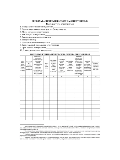 Журнал учета огнетушителей А4 офсет 60г,обл.мел.картон 215г,40стр КЖ-498/2