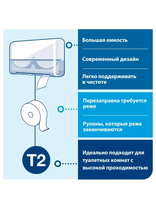 Диспенсер для туалетной бумаги Tork Т2 в мини-рул. 555500 белый