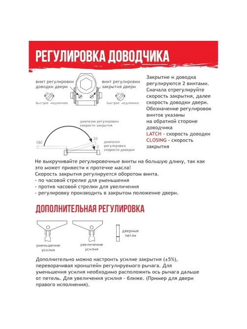 Доводчик дверной Isparus ISP 410, 15-60кг, белый