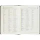Ежедневник недатированный А5+ CLASSIC иск.кожа ЧЕРНЫЙ 3-689/07
