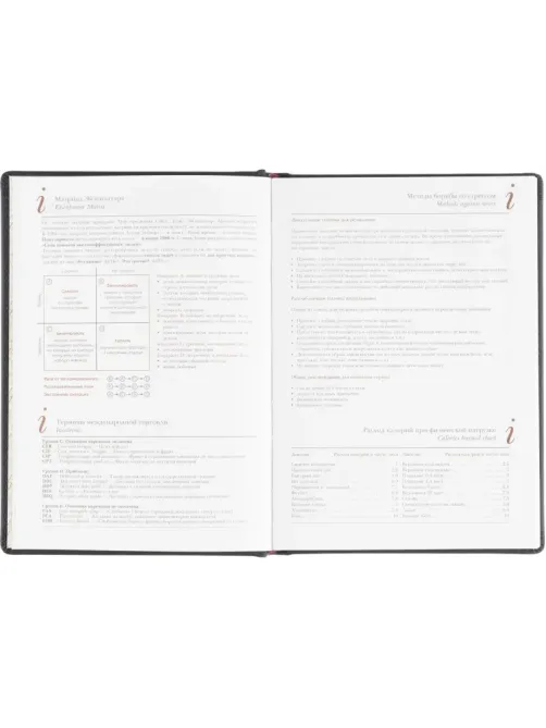 Ежедневник недатированный А5+, 136л, VELVET темно-синий navy  3-115/16