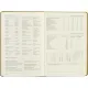 Ежедневник недатированный золото, MEGAPOLIS А5, 142х214мм,320стр.3-281/08