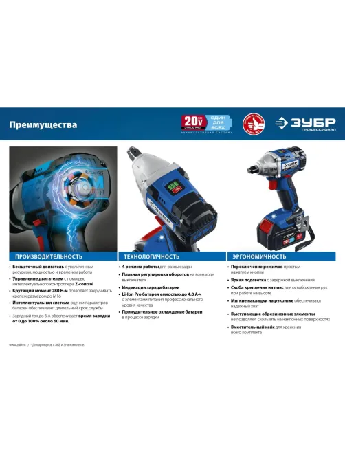 Винтоверт аккумуляторный бесщеточный ЗУБР 20В, 2АКБ (2.0Ач) (GVB-250-22)