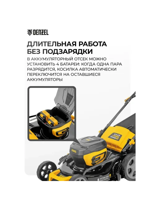 Газонокосилка аккумуляторная бесщет. Denzel DLM-460 (58911)
