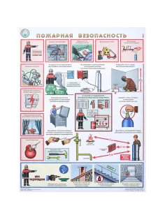 Плакат информационный пожарная безопасность, комплект из 3-х листов