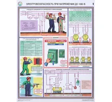 Плакат информационный электробезопасность до 1000в, комплект из 3-х листов
