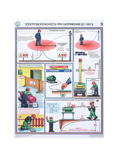 Плакат информационный электробезопасность до 1000в, комплект из 3-х листов
