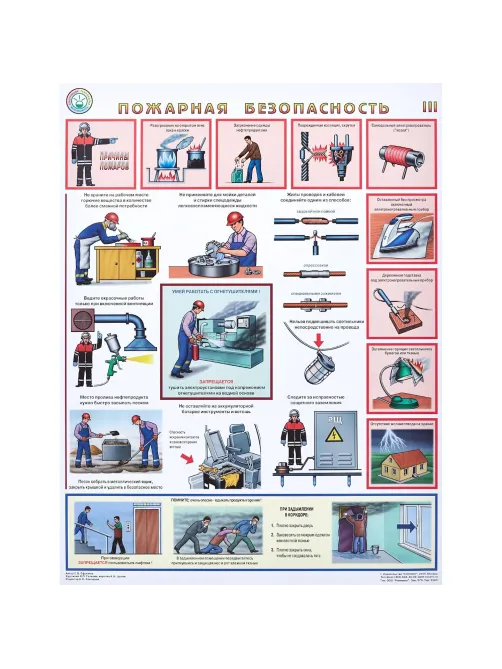Плакат информационный пожарная безопасность, комплект из 3-х листов