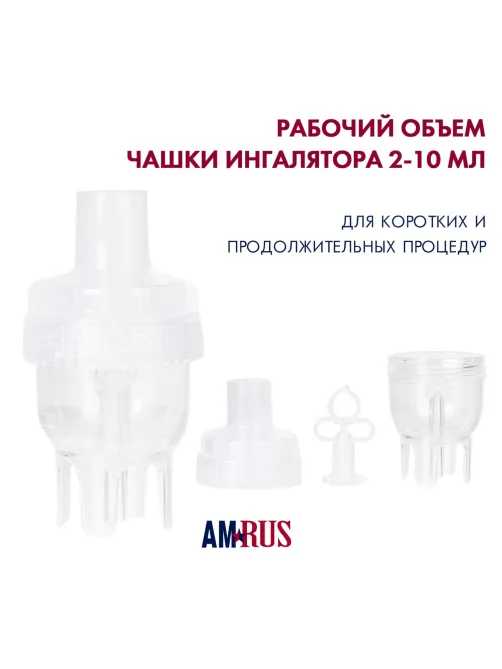 Ингалятор компрессорный компактный AMRUS AMNB-501