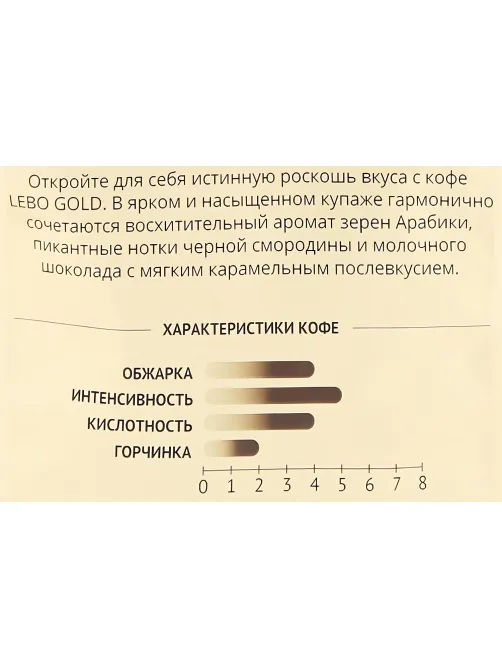 Кофе Lebo Gold  в зернах,арабика,средней обжарки, 1кг