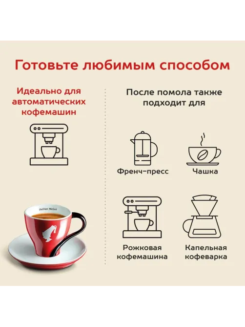 Кофе Julius Meinl Эспрессо Премиум Коллекция в зернах, 1кг (89532)