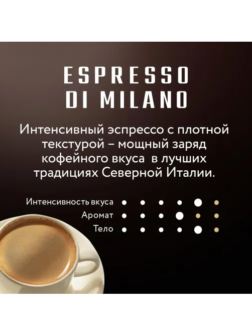 Кофе Jardin Espresso di Milano в зернах, 1кг