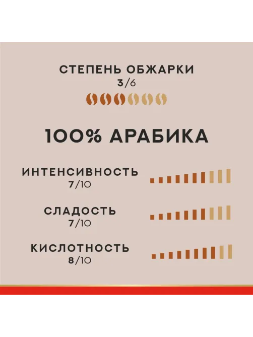 Кофе в зернах Julius Meinl Vienna Espresso,100% арабика, 1кг