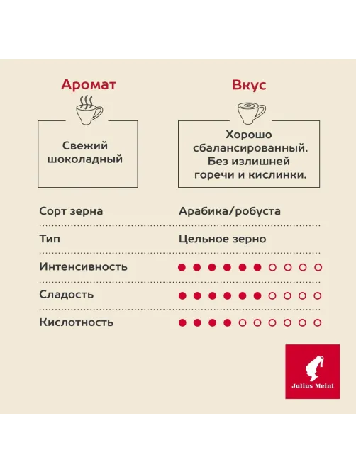 Кофе Julius Meinl Президент Классическая Коллекция в зернах, 1кг (89933)