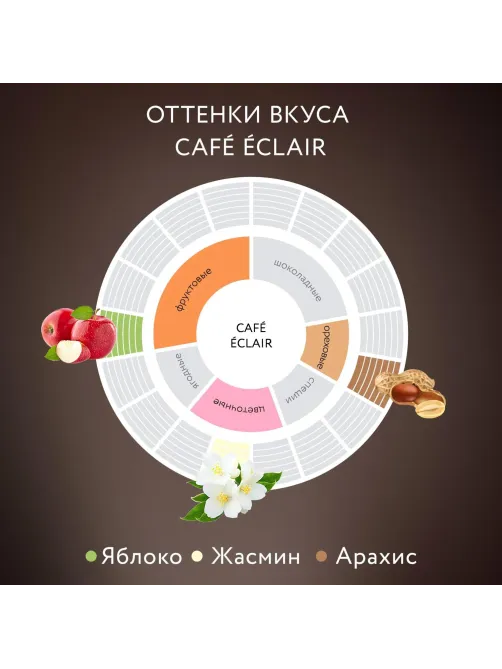 Кофе Jardin зерновой Кафе Эклер,  1кг 1628-06