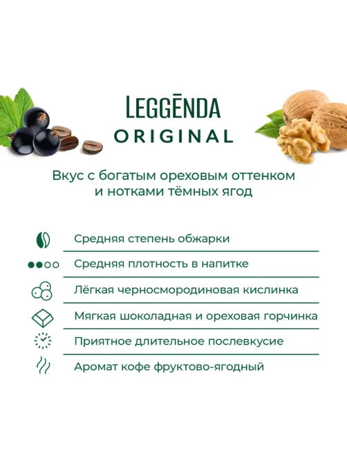 Кофе Poetti Leggenda Original в зернах, 1кг