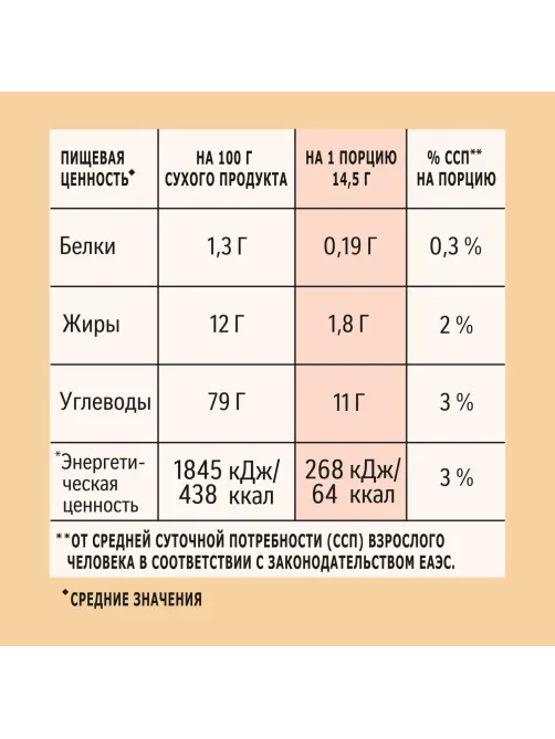 Кофе Nescafe 3 в 1 мягкий раств., шоу-бокс, 20штx14,5г
