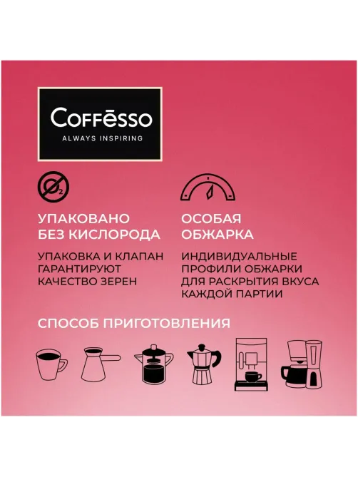 Кофе в зернах Coffesso ALLURE 1 кг