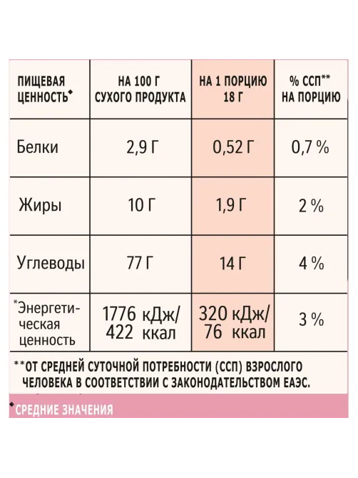 Кофе Nescafe Cappuccino раств., шоу-бокс, 18гх18шт/уп
