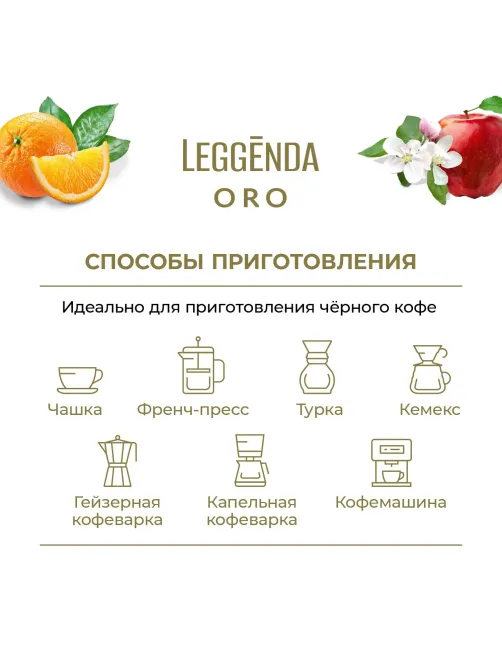 Кофе Poetti Leggenda Oro в зернах, 1кг