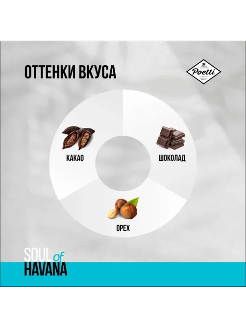Кофе Poetti Soul of Havana в зернах, 800г