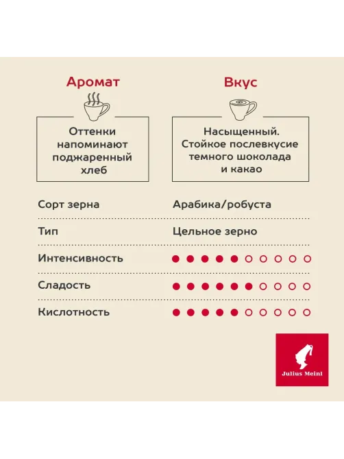 Кофе Julius Meinl Эспрессо Классико Тренд Коллекция в зернах 1кг (89534)