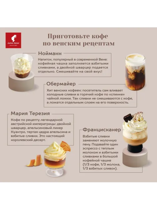 Кофе в зернах Julius Meinl Vienna Melange, 1кг