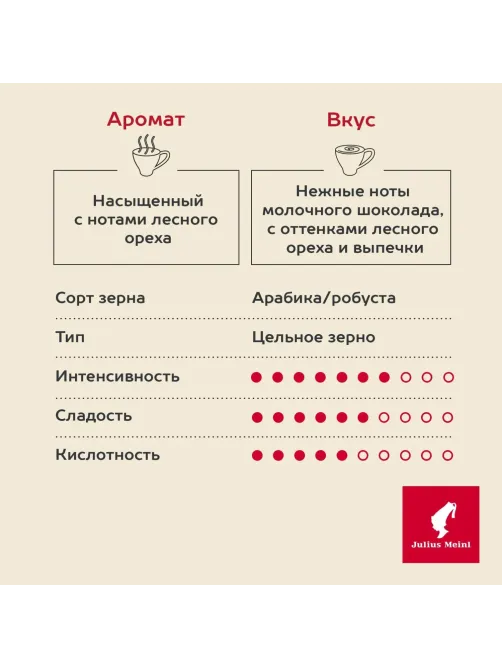 Кофе Julius Meinl Кафе Крема Премиум Коллекция в зернах, 1кг (89533)