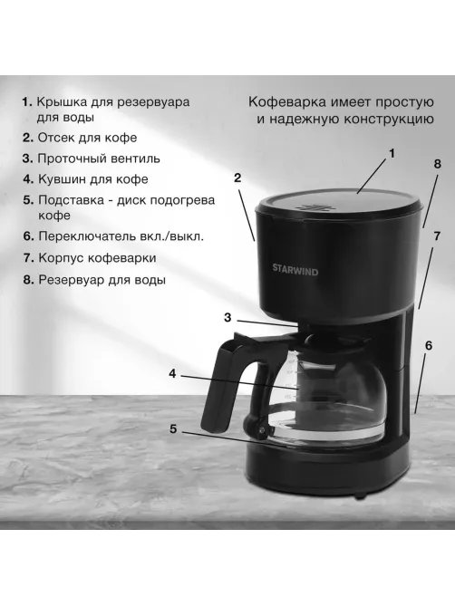 Кофеварка Starwind STD0610 600Вт капельная черный