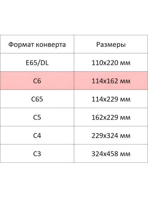 Конверт C6 стрип ECOPOST 114х162 1000 шт