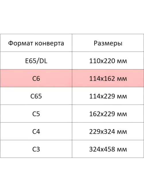 Конверт Куда-Кому С6 стрип ForPost 114х162 50шт/уп/1306