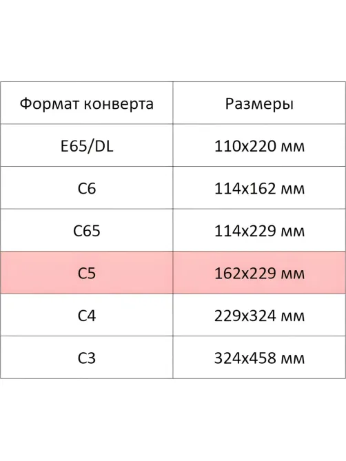 Конверт белый С5стрип OfficePost 162х229 100шт/уп./2782