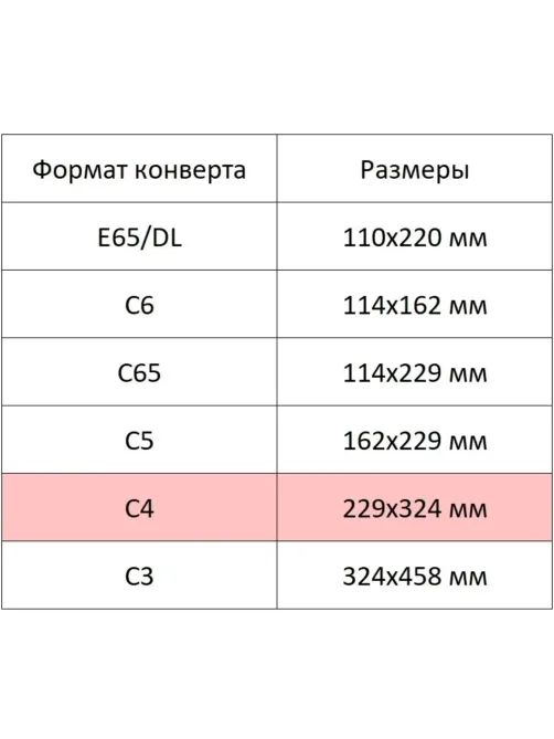 Конверт Куда-Кому С4 стрип Attache Economy 90 гр 229х324 250шт/уп