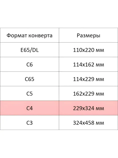 Конверты крафт С4 стрип Ecopost 229х324, 80г, 250шт/уп