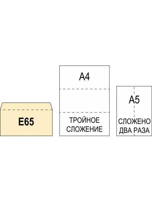 Конверт Куда-Кому E65 стрип ForPost 110х220 1000шт/кор 1804
