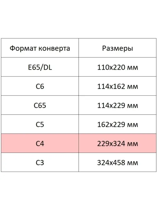Конверт Куда-Кому С4стрип Attache Economy 90 гр 229х324 50шт/уп