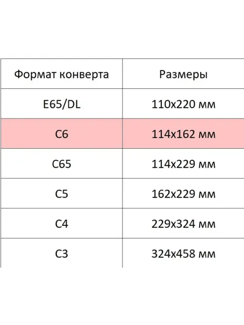 Конверт Куда-Кому С6 стрип  80 гр 114х162 50шт/уп