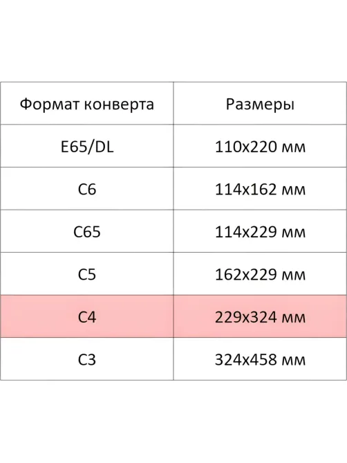 Конверт Куда-Кому С4 декстрин 229х324, 90г/м2 КОМУС 50шт/уп
