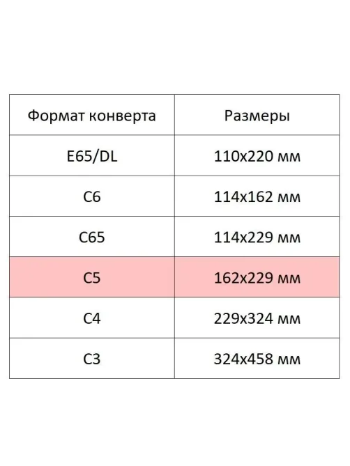 Конверт белый С5 стрип 162х229 80г КОМУС 50 шт/уп