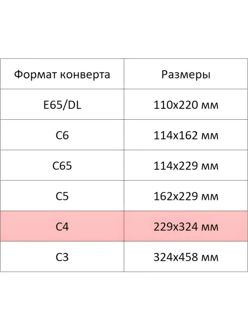 Конверт Куда-Кому С4 стрип ForPost 229х324 50шт/уп./3682