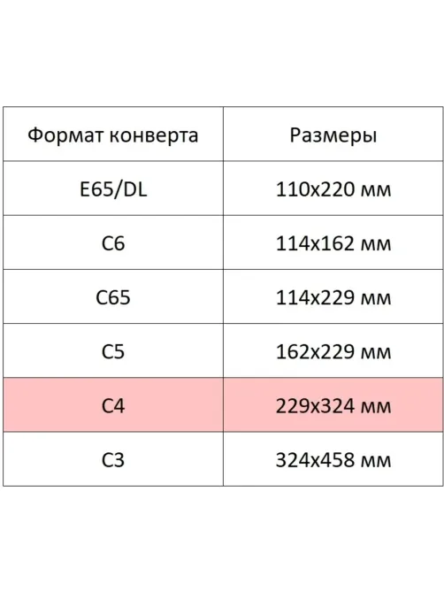 Конверт белый C4 стрип 229х324 90г Attache Economy 80 гр 50шт/уп 5уп/кор