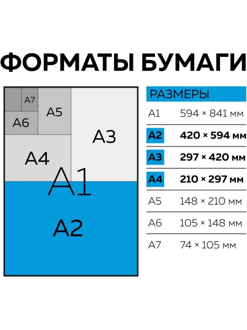 Коврик для резки Topfort 5ти-слойный А2 (60х45см),2х-сторонний,синий