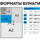Коврик для резки Topfort 3х-слойный А4 (30х22см),2х-сторонний,зеленый