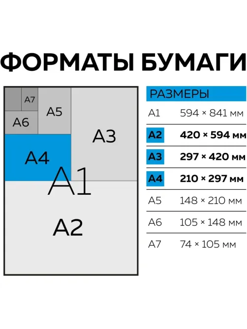 Коврик для резки Topfort 5ти-слойный А4 (30х22см),2х-сторонний,синий