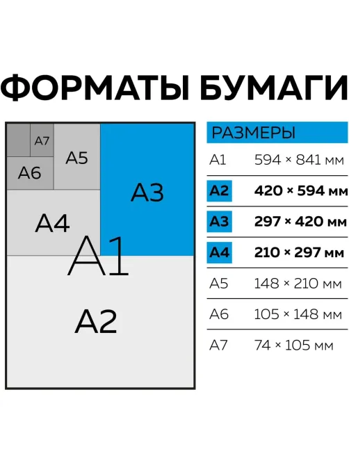 Коврик для резки Topfort 5ти-слойный А3 (45х30см),2х-сторонний,синий