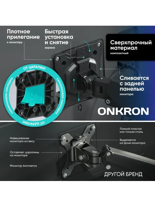 Кронштейн Onkron G160, TV 13-32, для 2-ух мон, газлифт, настольный, чер