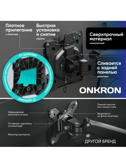 Кронштейн Onkron (держатель) для трех мон. 13-32, настольный, черный G280